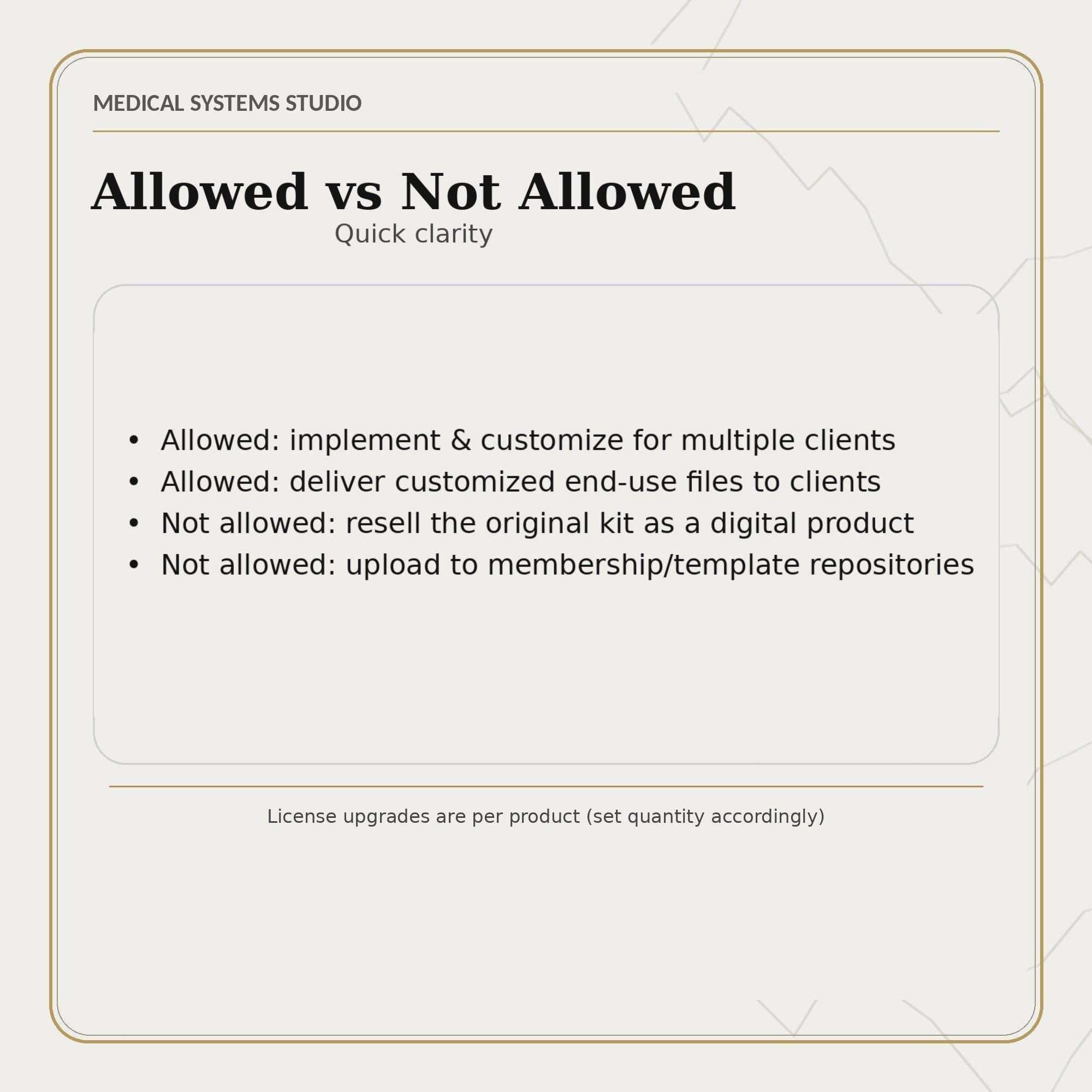 Agency / Multi-Client License Upgrade | For Medical Systems Studio Digital Products | Instant PDF