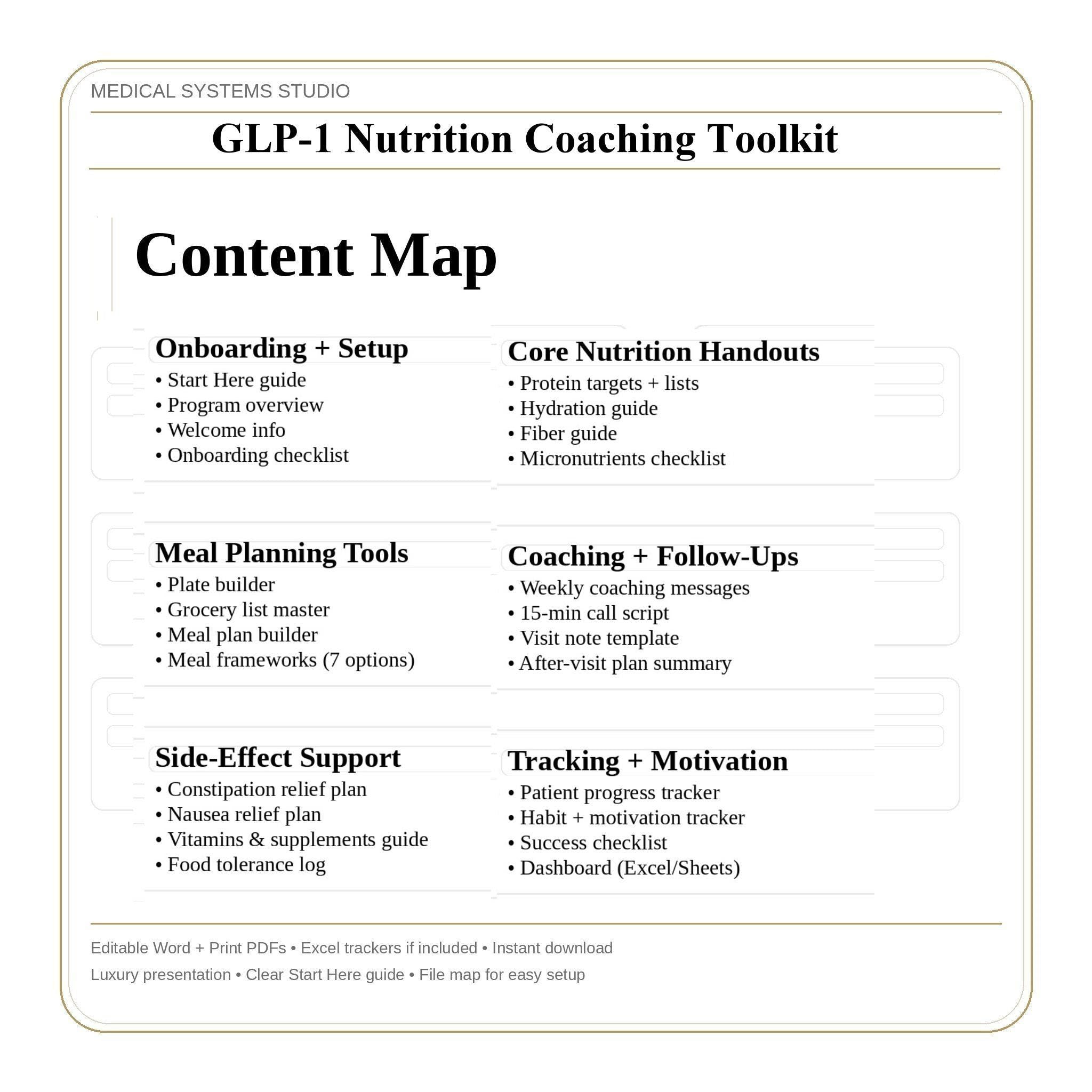 glp 1 setup GLP-1 Nutrition Coaching Toolkit