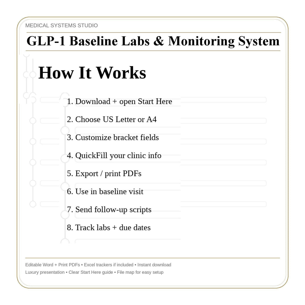 GLP-1 Baseline Labs & Monitoring System | Semaglutide + Tirzepatide Follow Up Cadence, Lab Review Tracker, Overdue Outreach SOP
