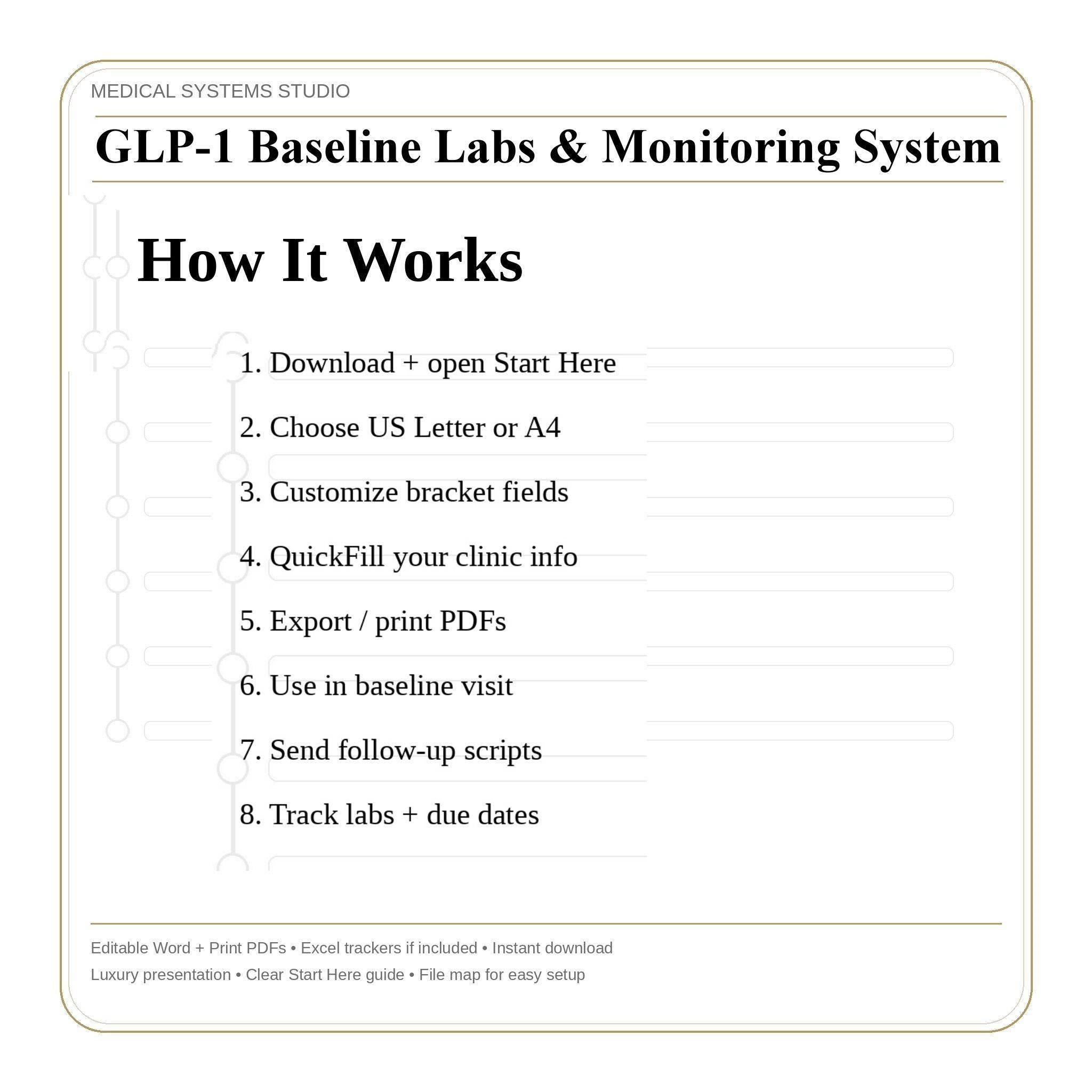 GLP-1 Baseline Labs & Monitoring System | Semaglutide + Tirzepatide Follow Up Cadence, Lab Review Tracker, Overdue Outreach SOP
