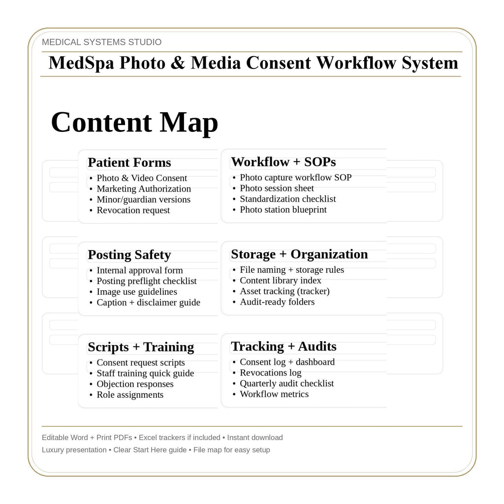 MedSpa Photo & Media Consent Form | Clinic Workflow System (Digital Download)