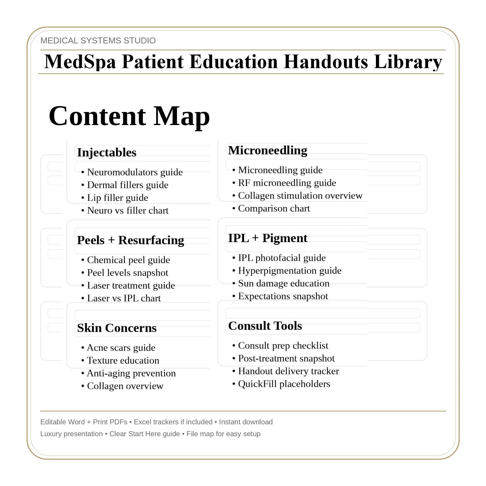 MedSpa Patient Education Library | Tox, Fillers, Laser, Microneedling | FAQs, Prep + Aftercare (Word/PDF/Tracker)