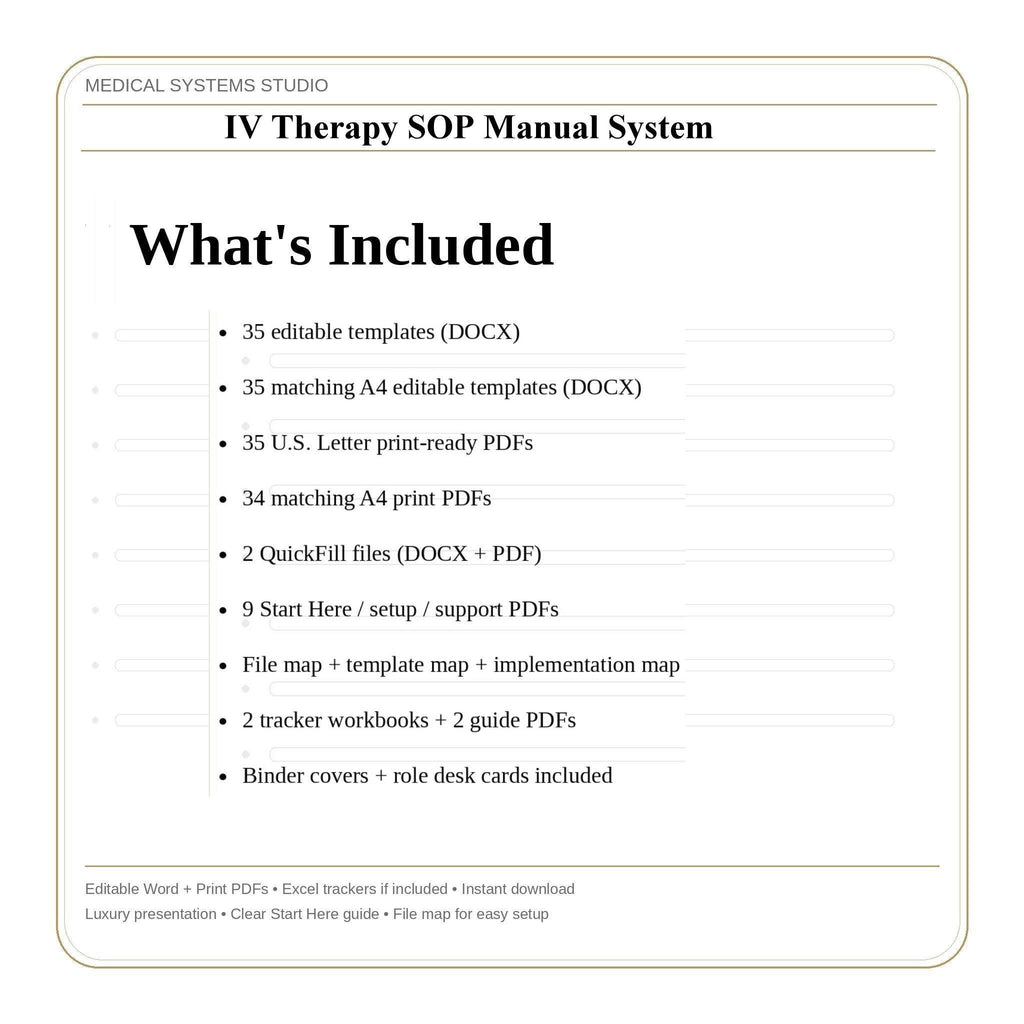 IV Therapy SOP Manual System | Clinic Procedures, Forms Word/PDF/Tracker (Digital Download)
