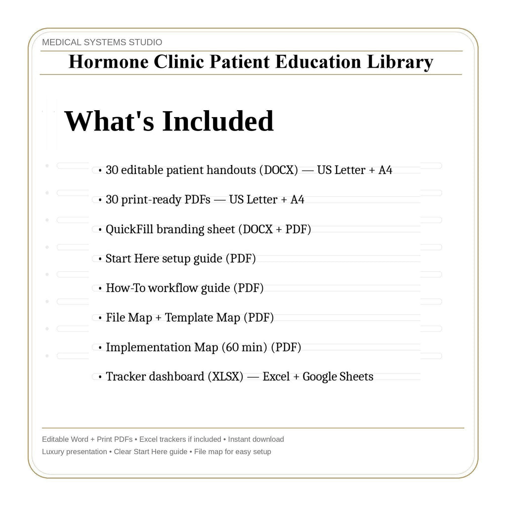 Hormone Clinic Patient Education Library | TRT/HRT/BHRT | FAQs, Clinic Packet, Tracker (Digital Download)
