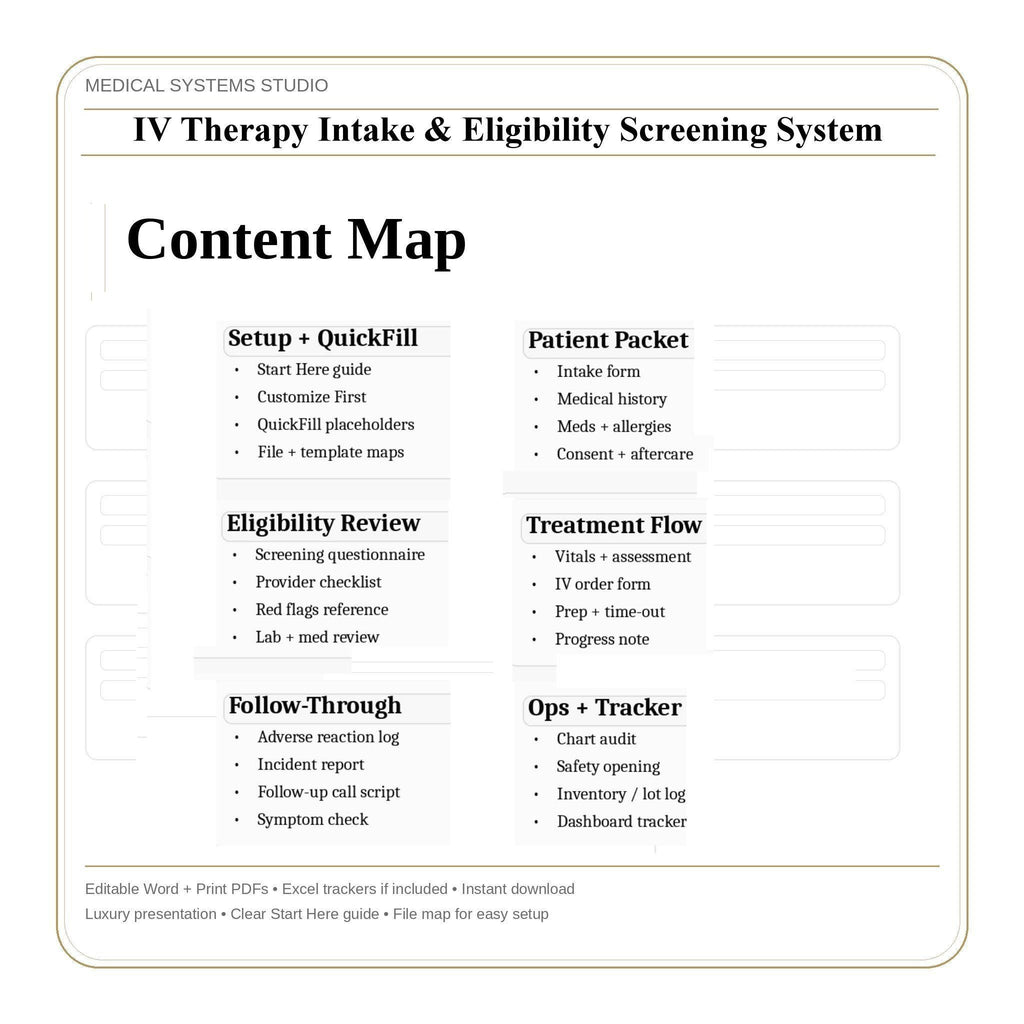 IV Therapy Intake & Eligibility Screening System | Clinic Forms Word/PDF/Tracker (Digital Download)