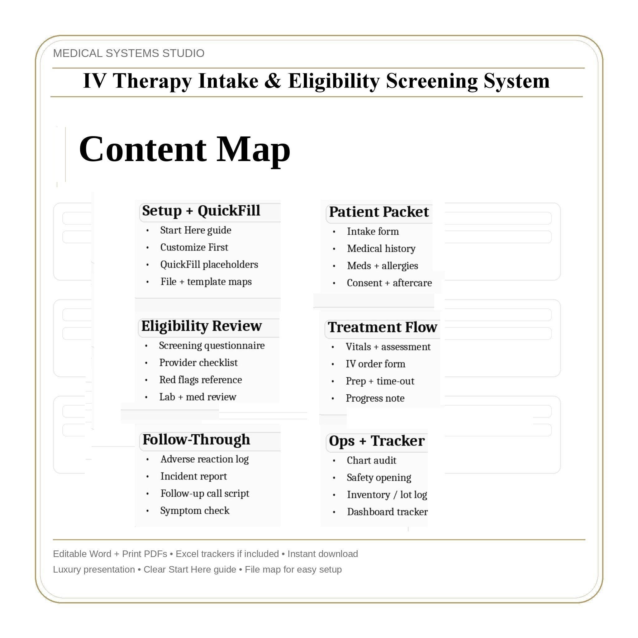 IV Therapy Intake & Eligibility Screening System | Clinic Forms Word/PDF/Tracker (Digital Download)