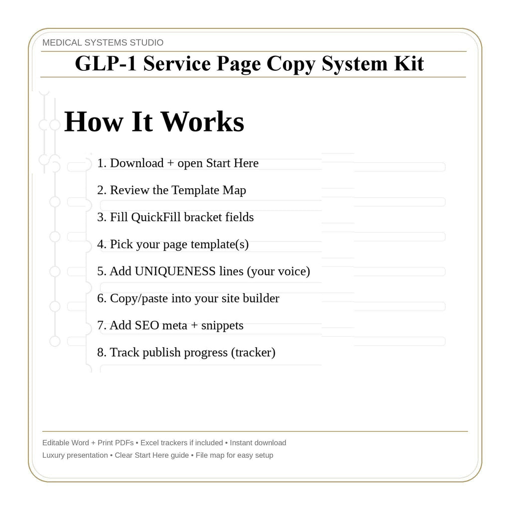 GLP-1 Service Page Copy Kit | Semaglutide & Tirzepatide Website Copy | Medical Weight Loss Pages, SEO Meta, FAQ Schema, Uniqueness Vault