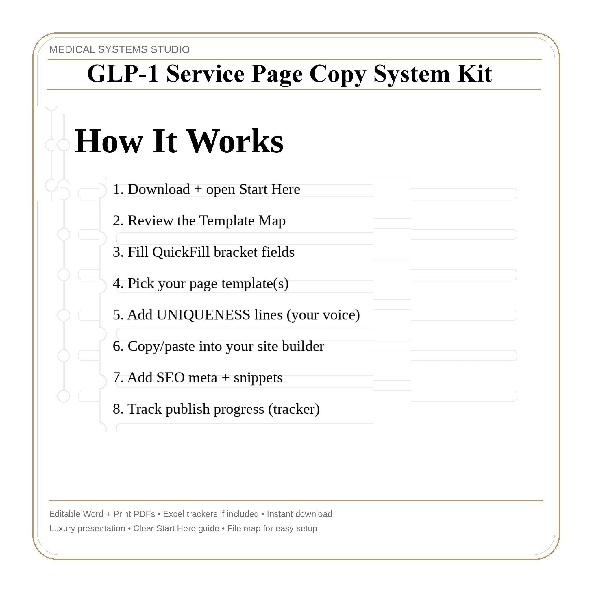 GLP-1 Service Page Copy Kit | Semaglutide & Tirzepatide Website Copy | Medical Weight Loss Pages, SEO Meta, FAQ Schema, Uniqueness Vault