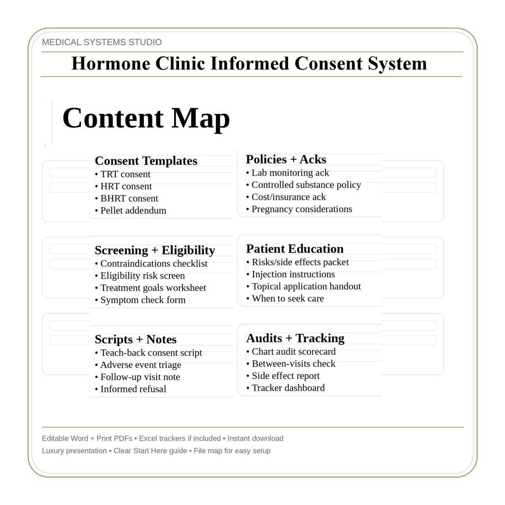 Hormone Clinic Informed Consent System | TRT, HRT, BHRT Forms. Word/PDF/Tracker (Digital Download)