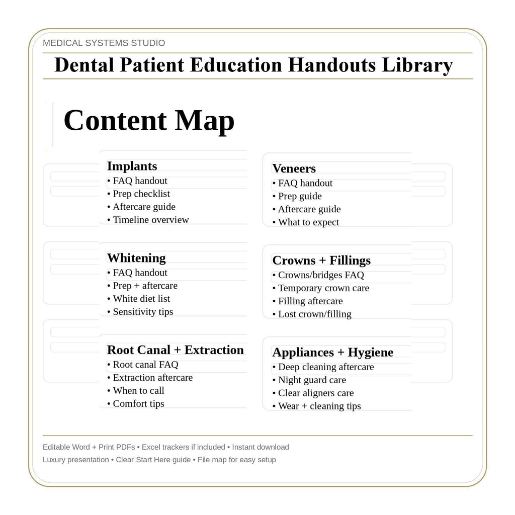Dental Patient Education Handouts Library | Implant Aftercare, Veneers & Whitening | FAQs + Prep Checklist + Timeline | Tracker