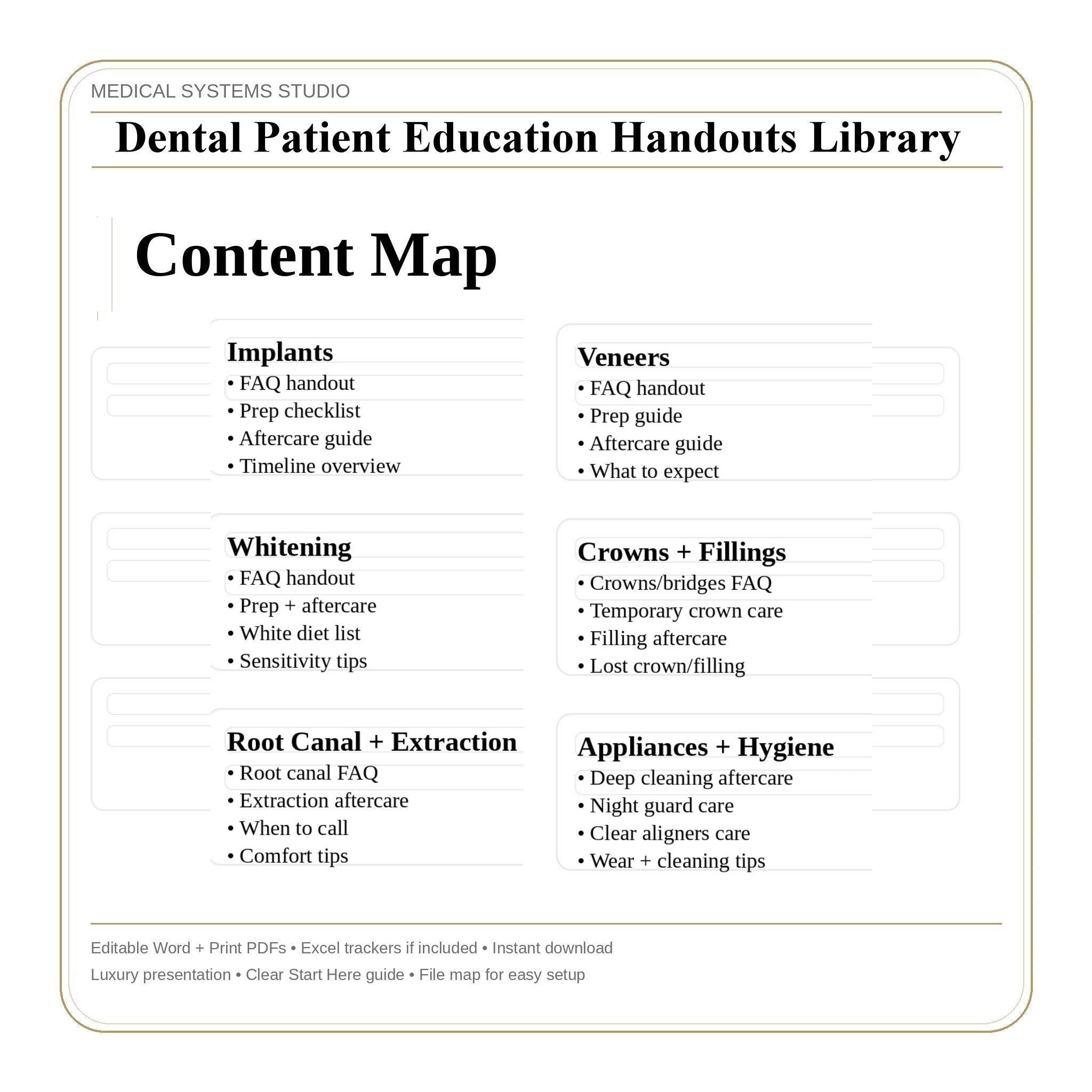 Dental Patient Education Handouts Library | Implant Aftercare, Veneers & Whitening | FAQs + Prep Checklist + Timeline | Tracker