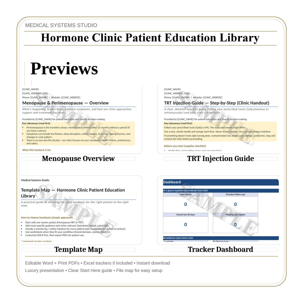 Hormone Clinic Patient Education Library | TRT/HRT/BHRT | FAQs, Clinic Packet, Tracker (Digital Download)