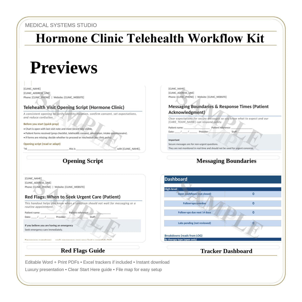 Hormone Clinic Telehealth Workflow Kit | TRT HRT BHRT Forms (Digital Download)