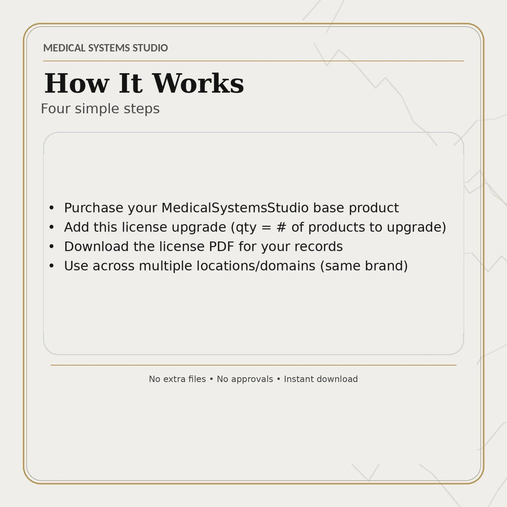 Extended Clinic License Upgrade (Multi-Location) | For Medical Systems Studio Digital Products | Instant PDF