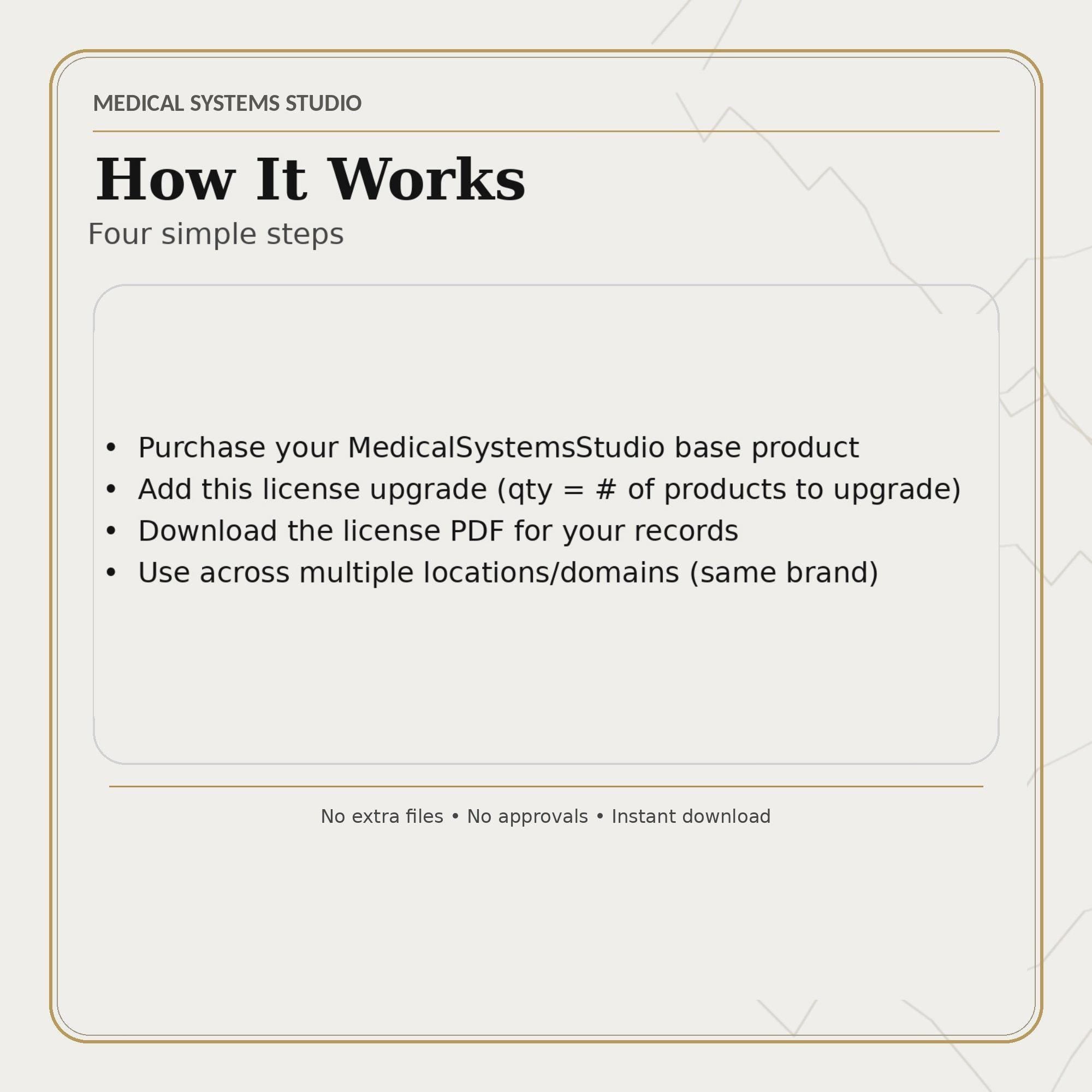 Extended Clinic License Upgrade (Multi-Location) | For Medical Systems Studio Digital Products | Instant PDF