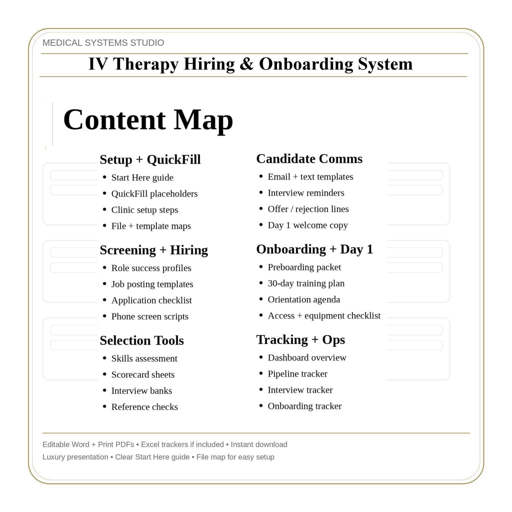 IV Therapy Hiring & Onboarding System | Job Descriptions + Interview Questions + Scorecards + 30-Day Training Plan + Tracker