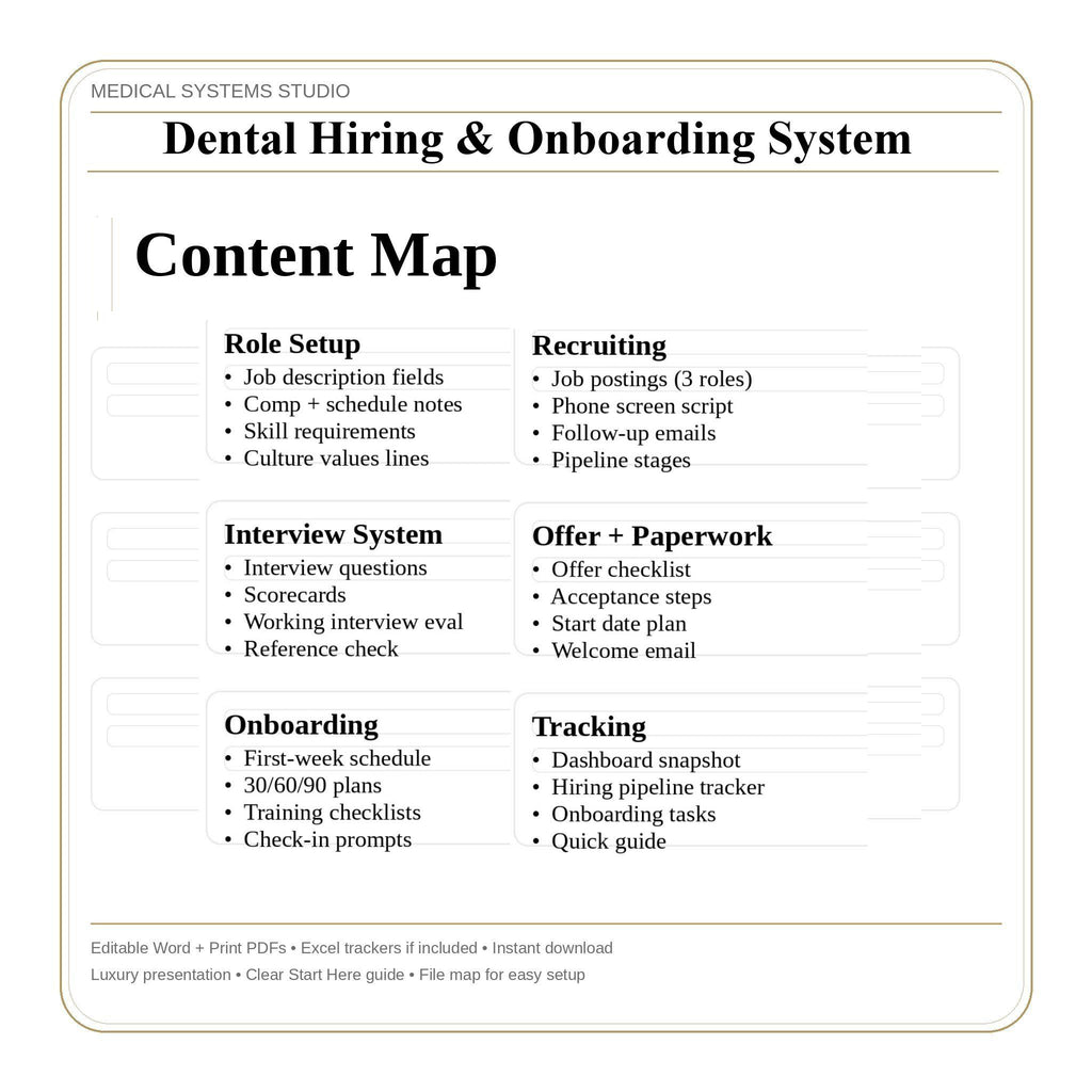 Dental Hiring & Onboarding System | Interview Scorecards + Tracker (Digital Download)