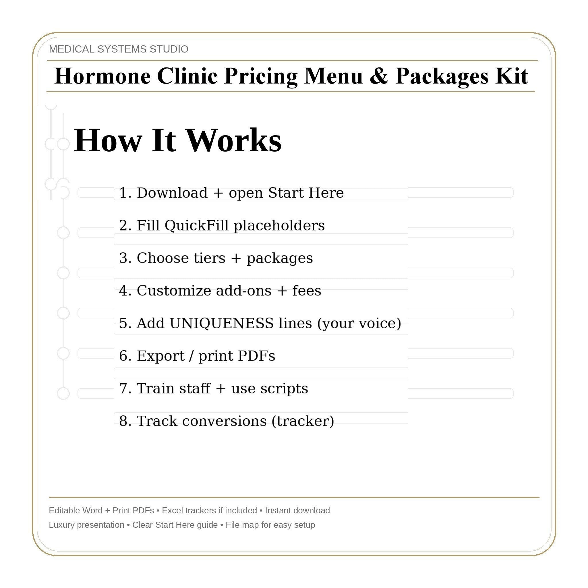 Hormone Clinic Pricing Menu & Packages Kit | TRT HRT BHRT Tier Builder (Digital Download)