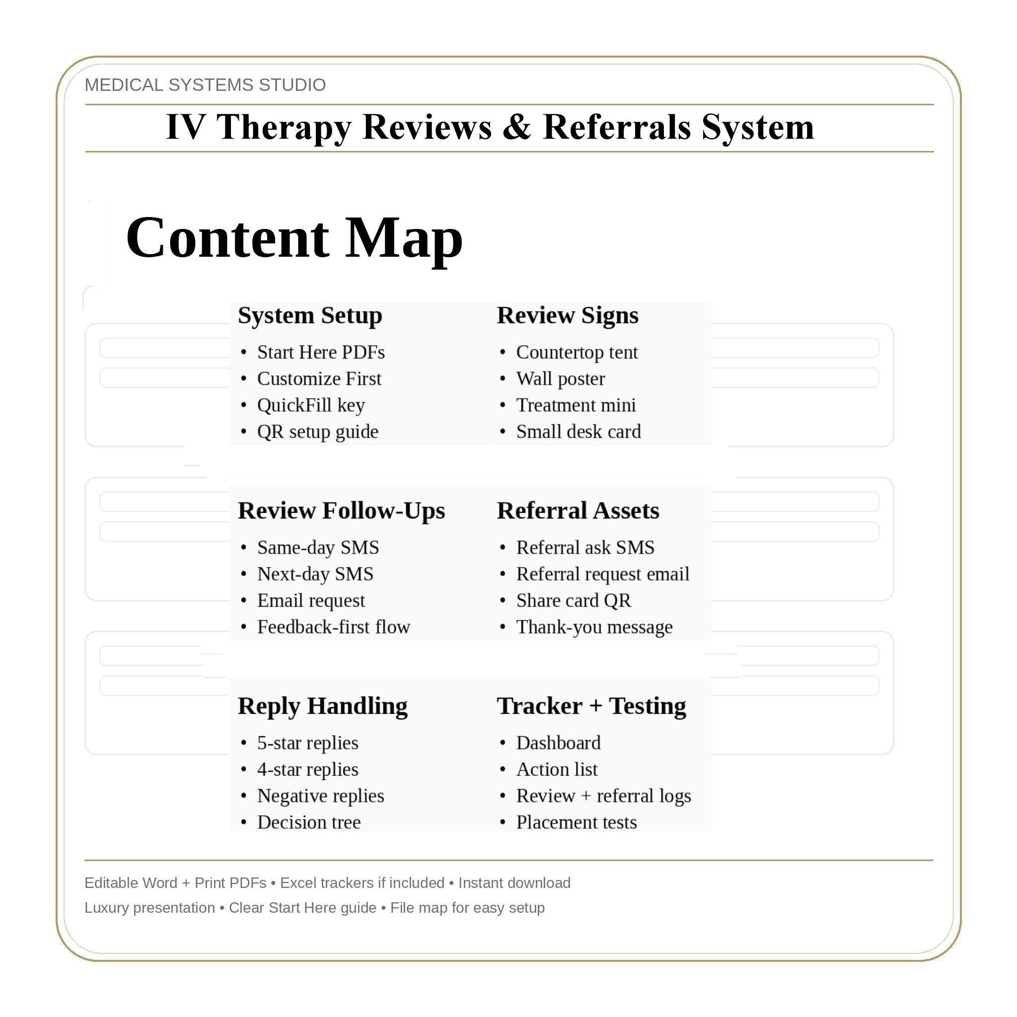 IV Therapy Reviews & Referrals System | Google Review QR Signs + SMS/Email Scripts (Digital Download)