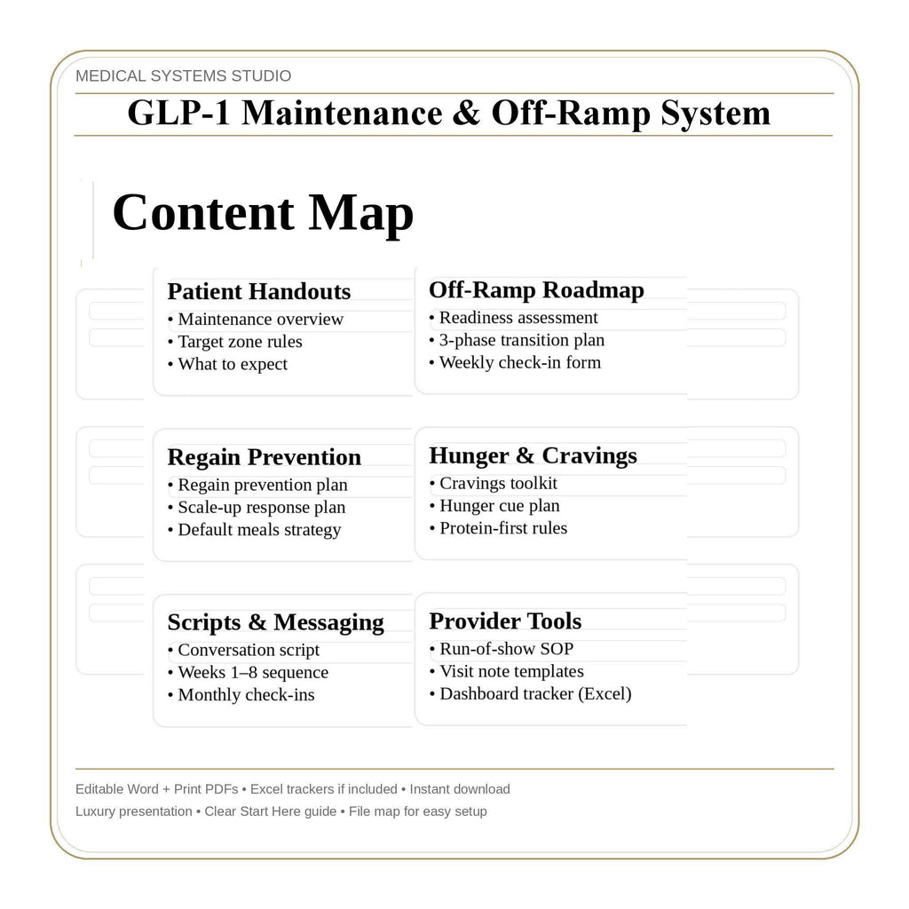 GLP-1 Maintenance & Off-Ramp System Kit | Transition Plan, Relapse Prevention, Refill Boundaries, Tracker (Digital Download)