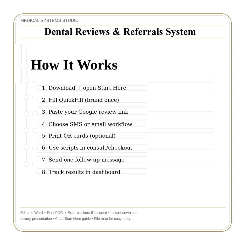 Dental Reviews & Referrals System | SMS, Email Templates + QR Code (Digital Download