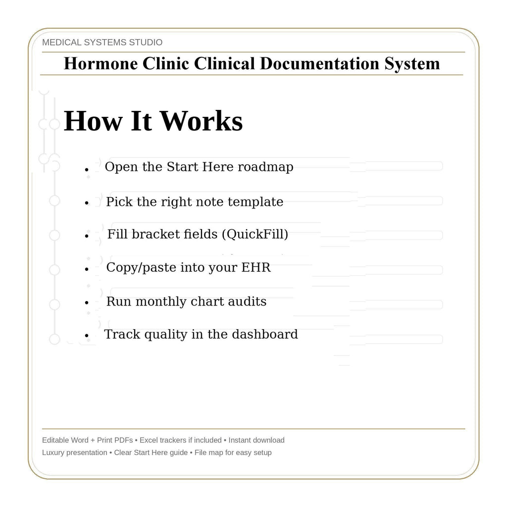 Hormone Clinic Documentation System | TRT HRT BHRT Soap Notes (Digital Download)