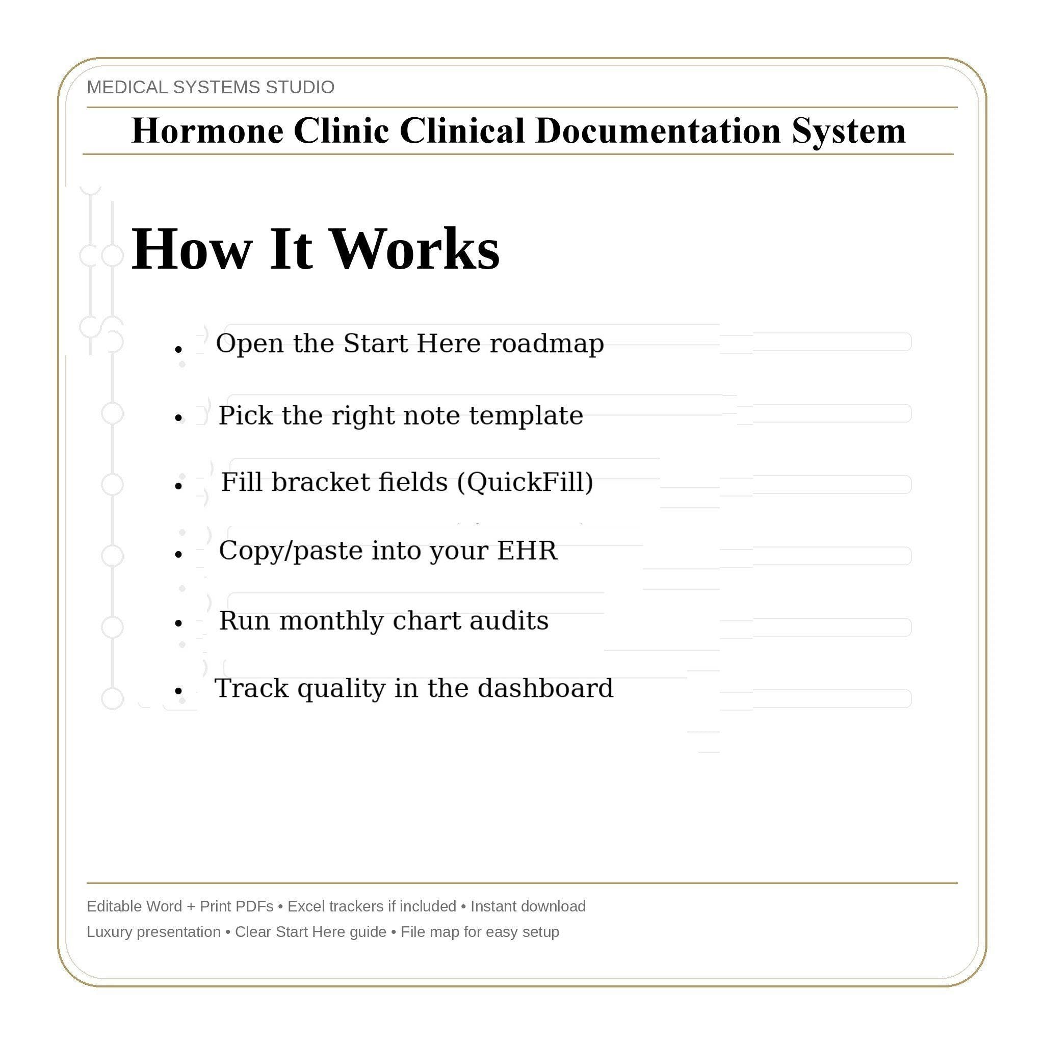 Hormone Clinic Documentation System | TRT HRT BHRT Soap Notes (Digital Download)