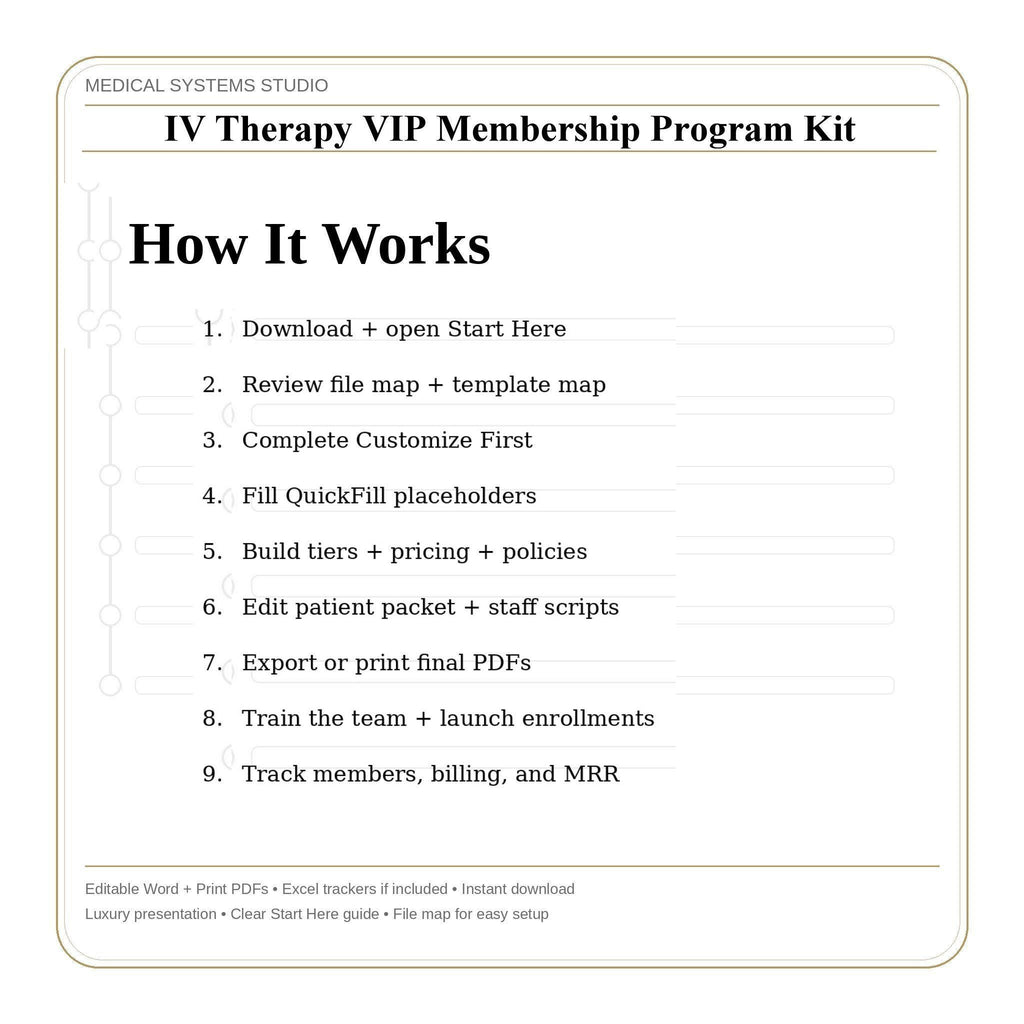 IV Therapy VIP Membership Program Kit | Tiered Subscription, Terms, Enrollment, Pricing (Word/PDF/Excel)