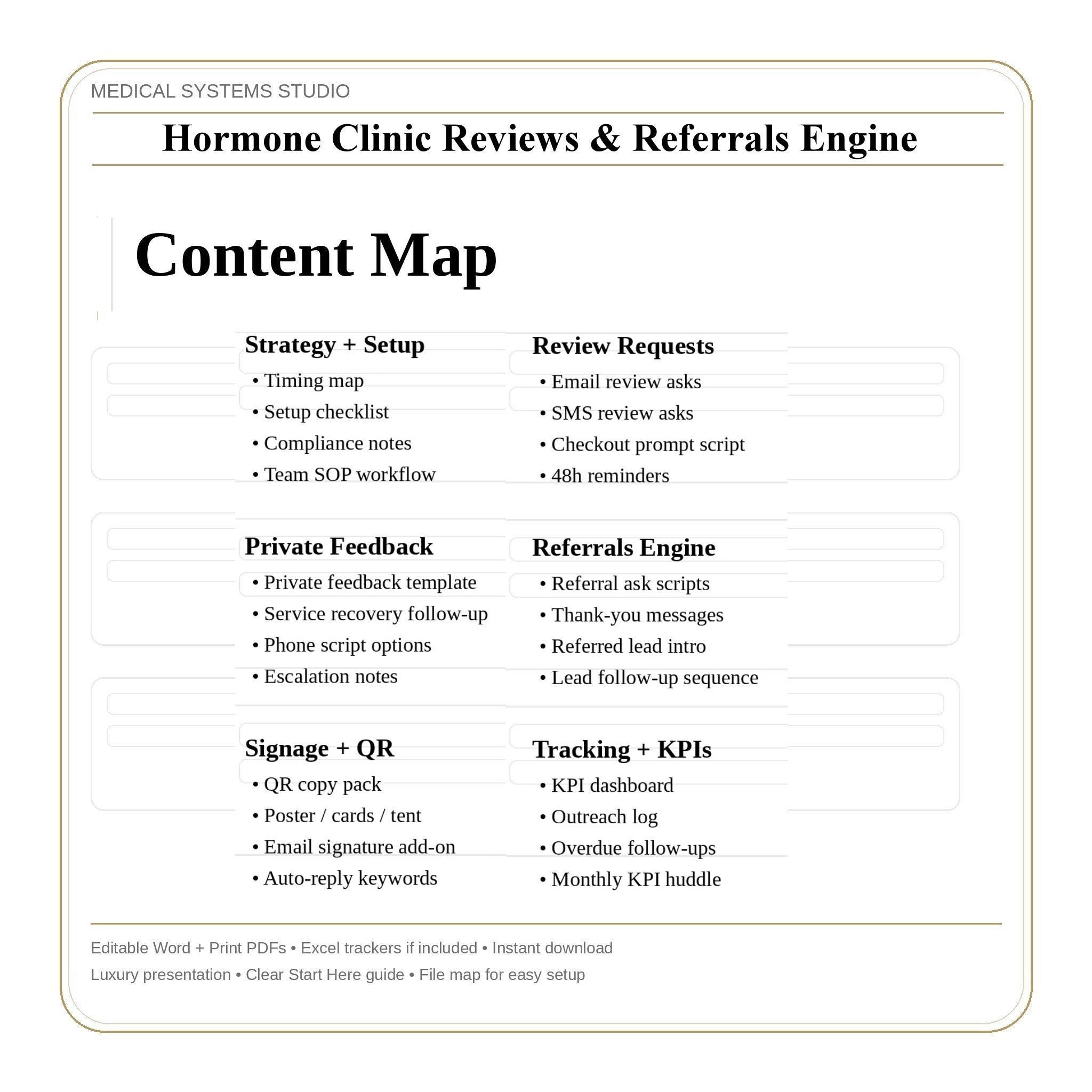 Hormone Clinic Reviews & Referrals Engine | TRT HRT BHRT Reviews qr sign, Scripts (Digital Download)