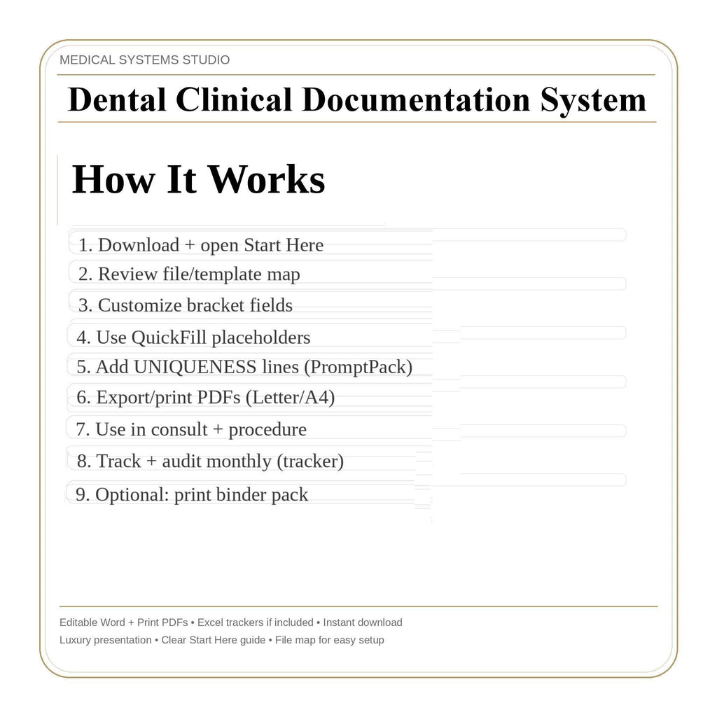 Dental Clinical Documentation System | Implant & Cosmetic Templates (Digital Download)