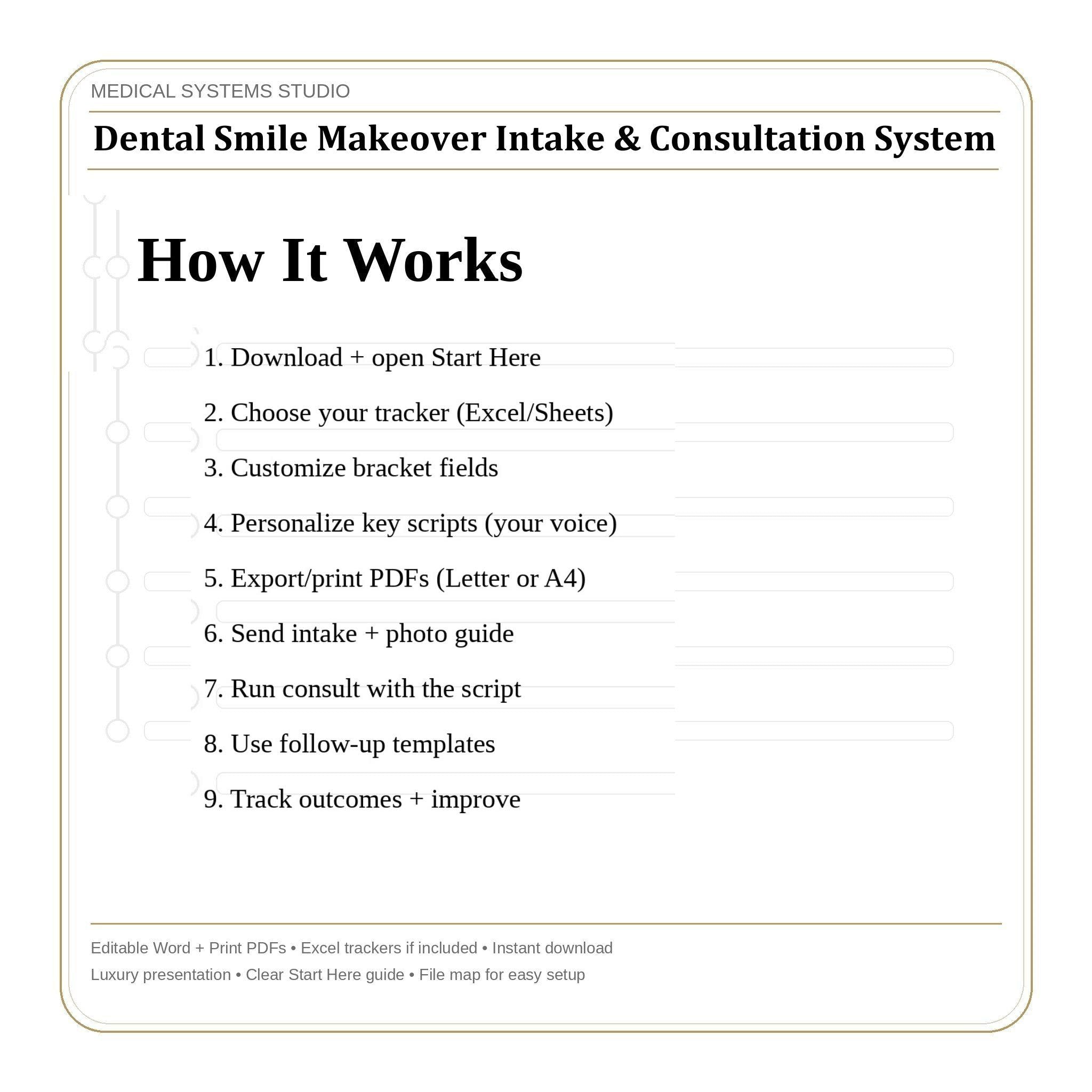 Dental Smile Makeover Consultation System | Scripts, Photo Guide & Tracker