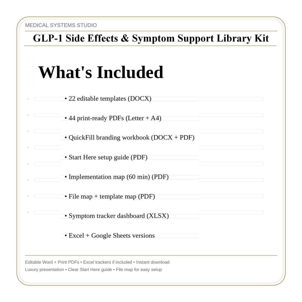 GLP-1 Side Effects Support Kit | Clinic Triage, Patient Handouts (Digital Download)