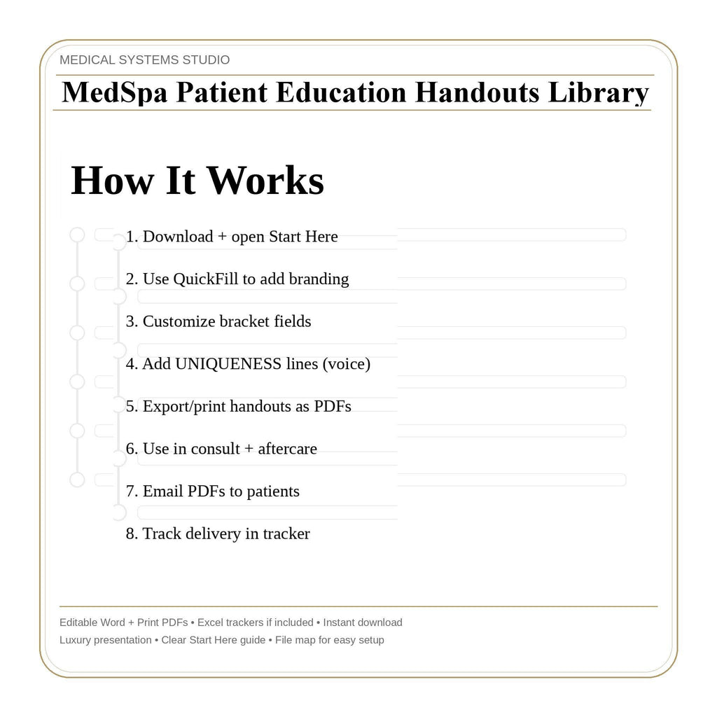 MedSpa Patient Education Library | Tox, Fillers, Laser, Microneedling | FAQs, Prep + Aftercare (Word/PDF/Tracker)