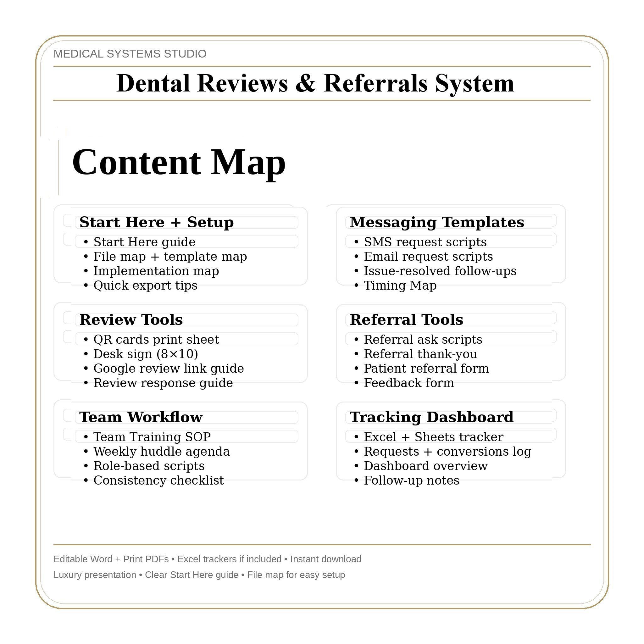Dental Reviews & Referrals System | SMS, Email Templates + QR Code (Digital Download