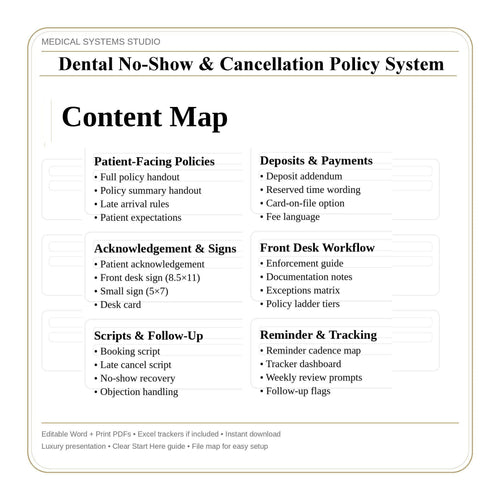 Dental No-Show Policy System | Clinic Forms, Front Desk Scripts (PDF, DOCX, XLSX)