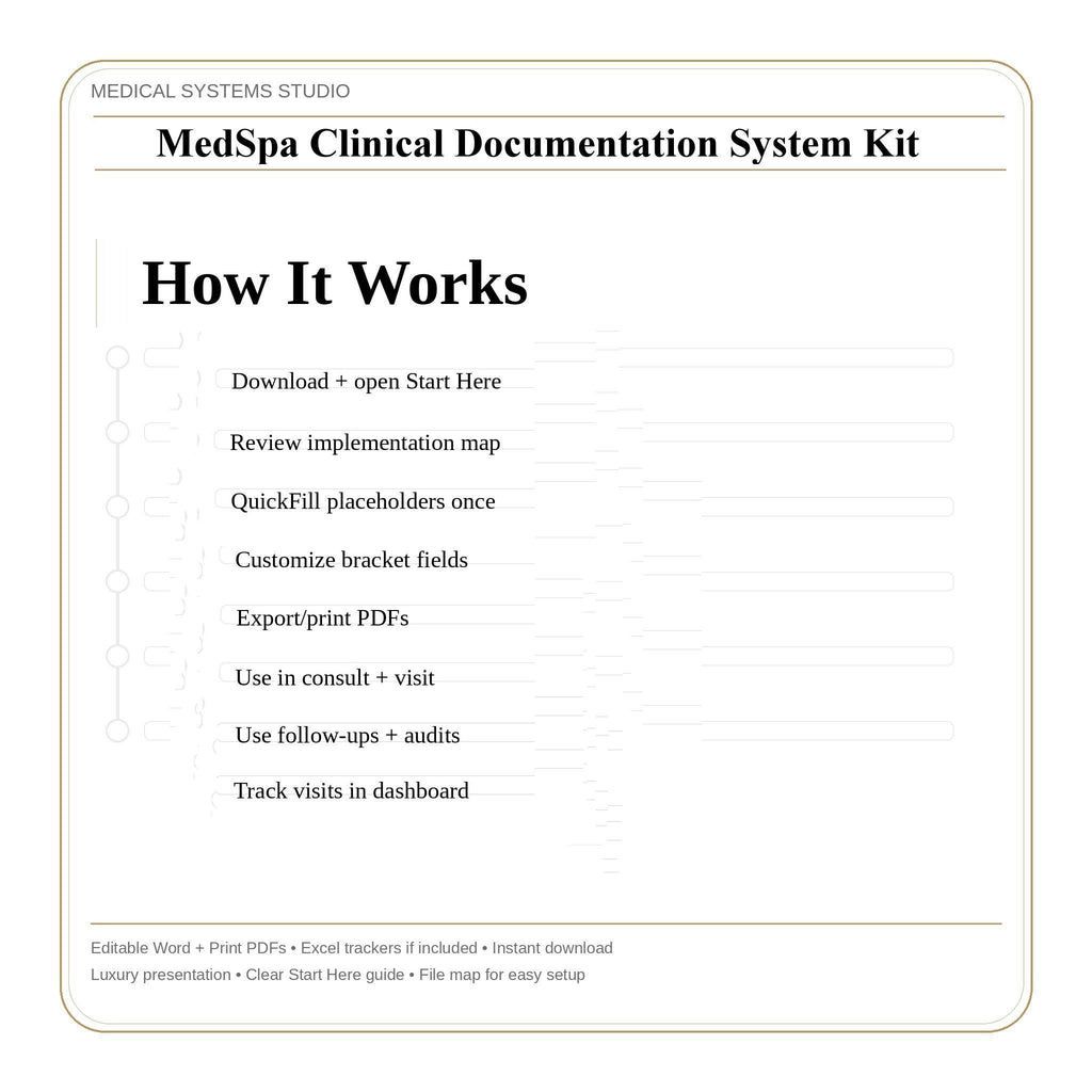MedSpa Clinical Documentation System | Injectables, Laser, and Microneedling (Digital Download)