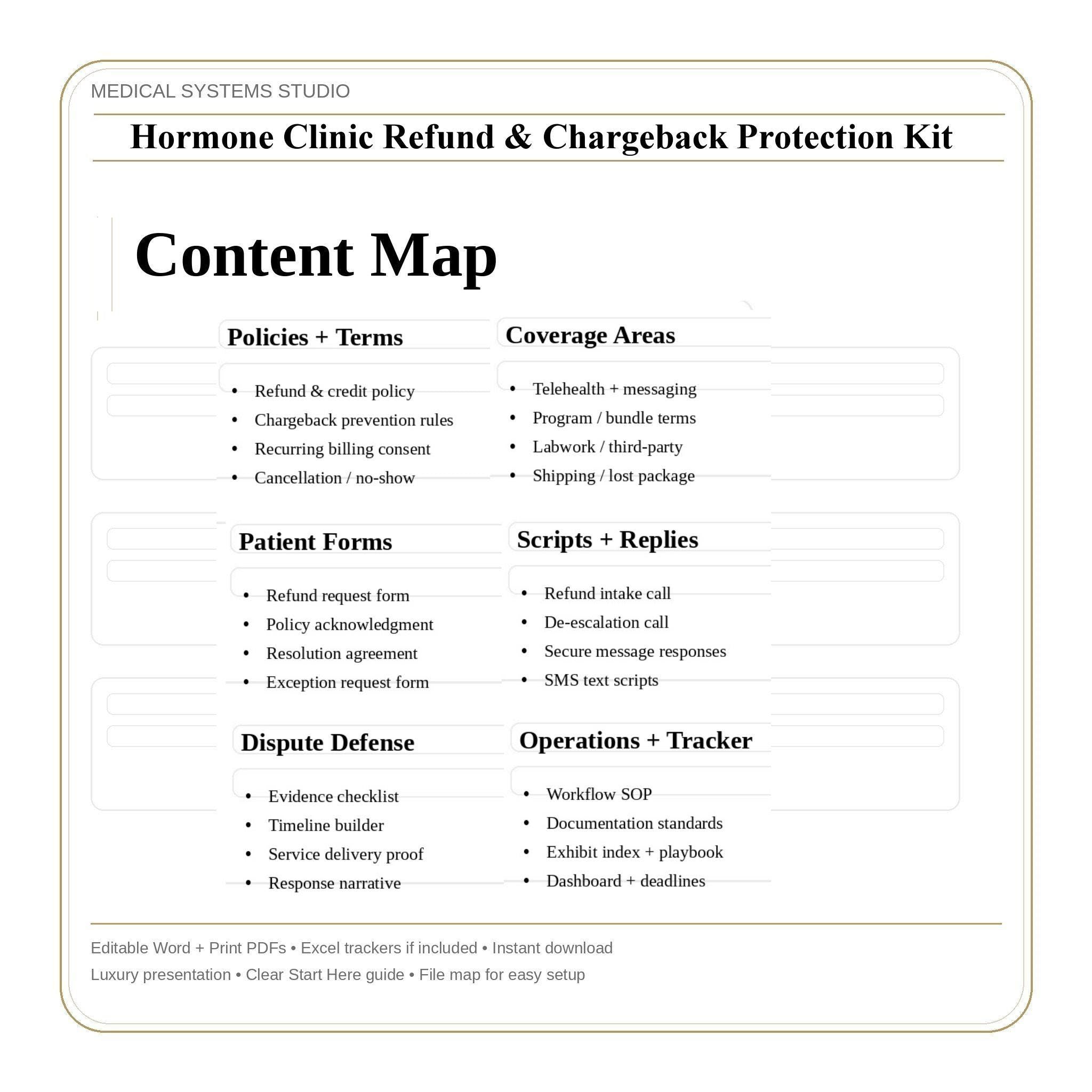 Hormone Clinic Refund & Chargeback Protection Kit | TRT HRT BHRT Policy, Scripts, Billing (Digital Download)