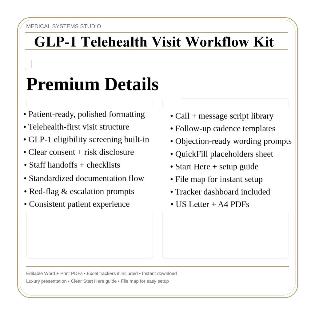 GLP-1 Telehealth Visit Workflow Kit | Medical Weight Loss Clinic (Digital Download)