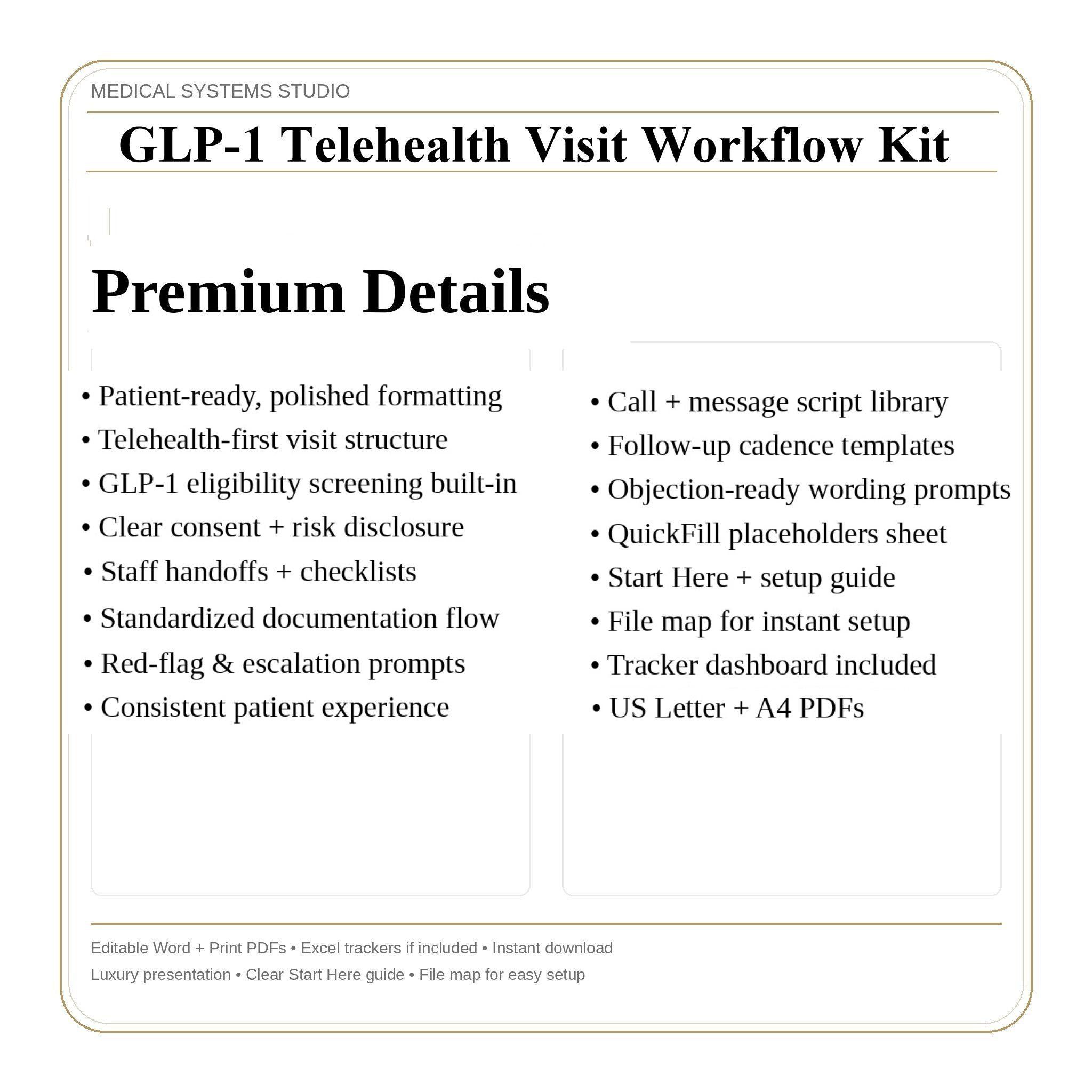 GLP-1 Telehealth Visit Workflow Kit | Medical Weight Loss Clinic (Digital Download)