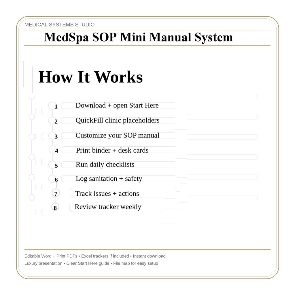 MedSpa SOP Manual | Clinic Checklists, Sanitation Logs (Digital Download)