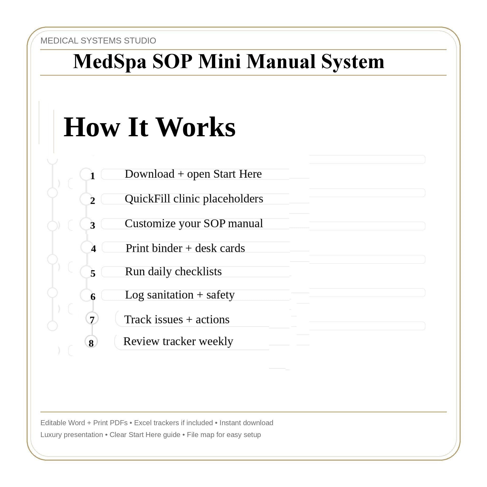 MedSpa SOP Manual | Clinic Checklists, Sanitation Logs (Digital Download)