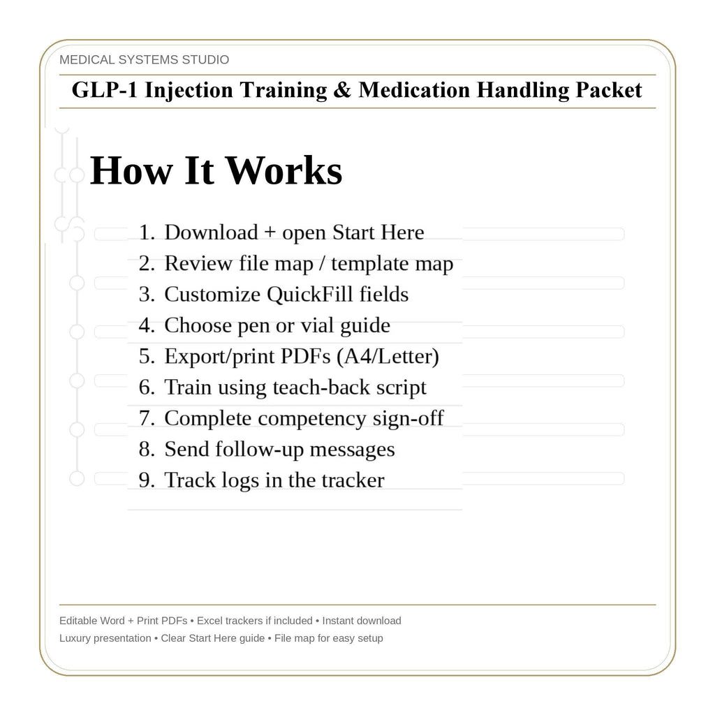 GLP-1 Injection Training & Medication Handling Packet | Semaglutide/Tirzepatide Patient Education (Digital Download)