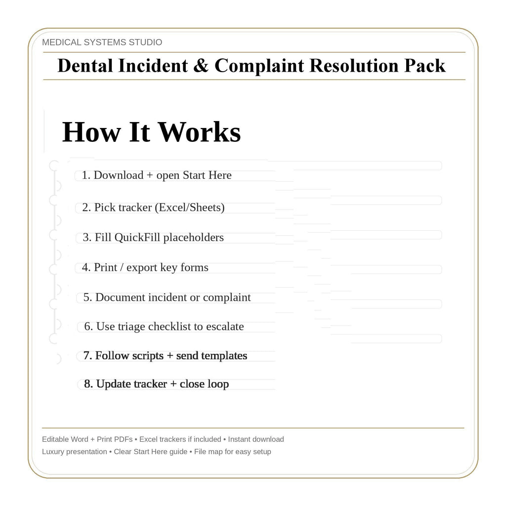 Dental Incident & Complaint Resolution Kit | Clinic Workflow (Digital Download)