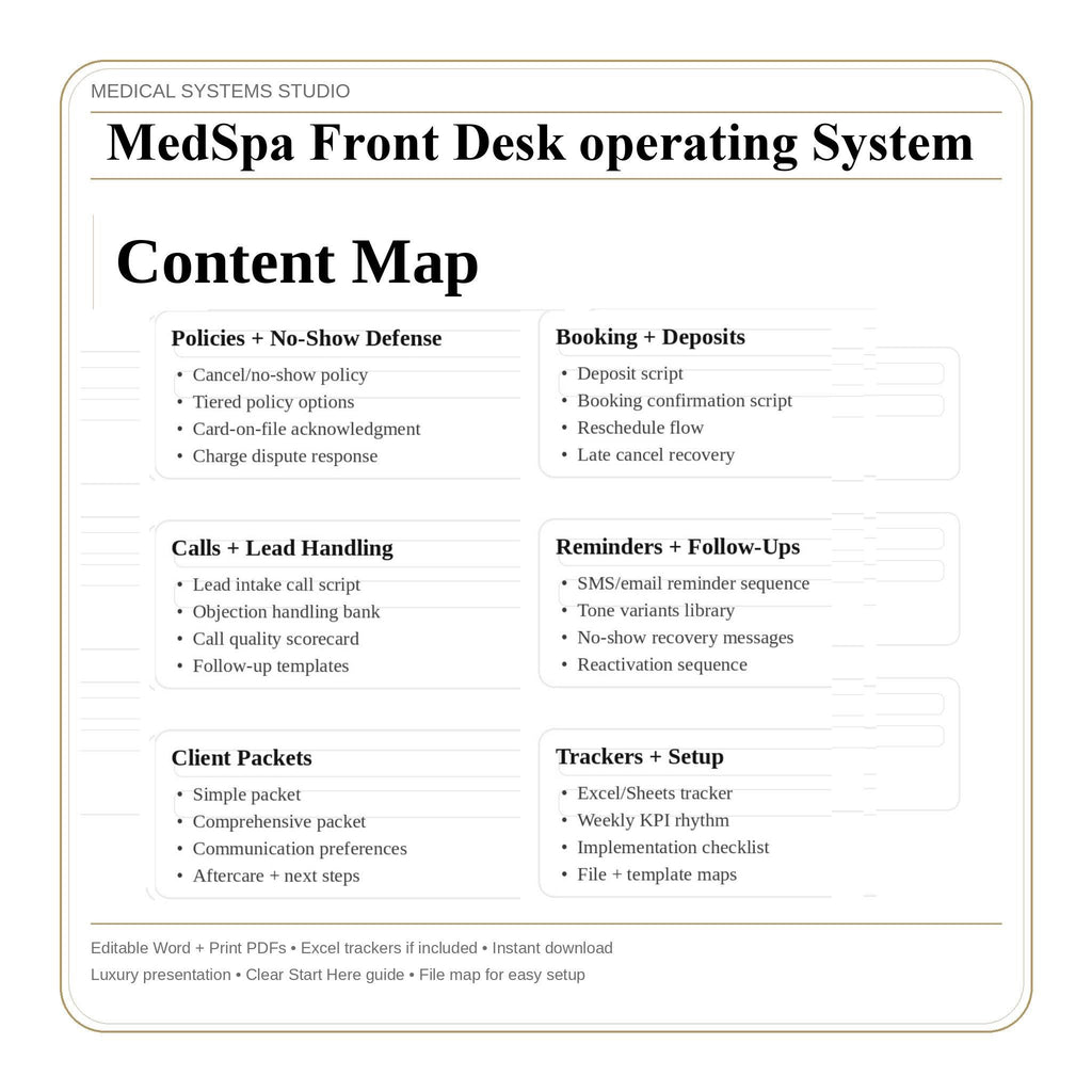 MedSpa Front Desk Operating System | SOP, Scripts, & Excel Trackers (Digital Download)