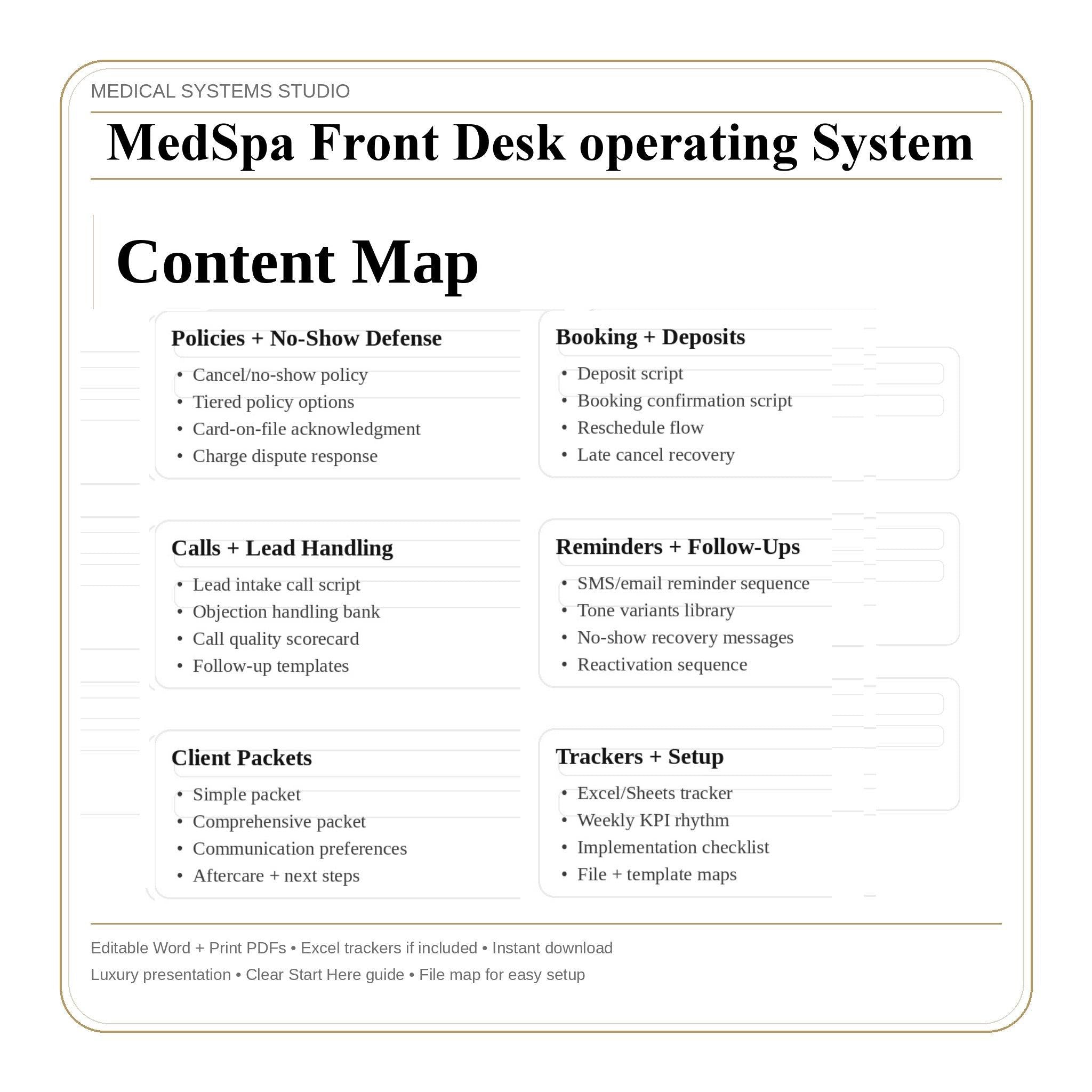 MedSpa Front Desk Operating System | SOP, Scripts, & Excel Trackers (Digital Download)