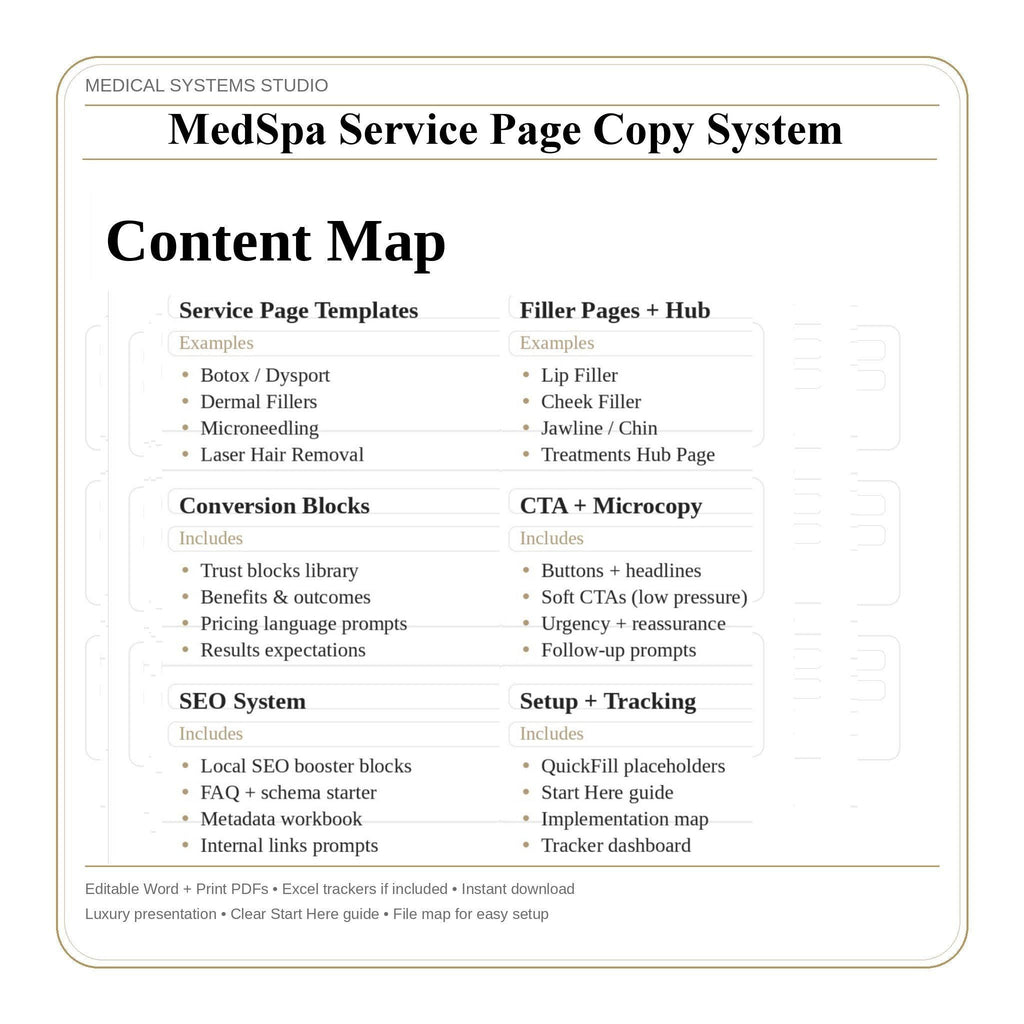 MedSpa Service Page Copy System | SEO & Treatment Templates (Digital Download)