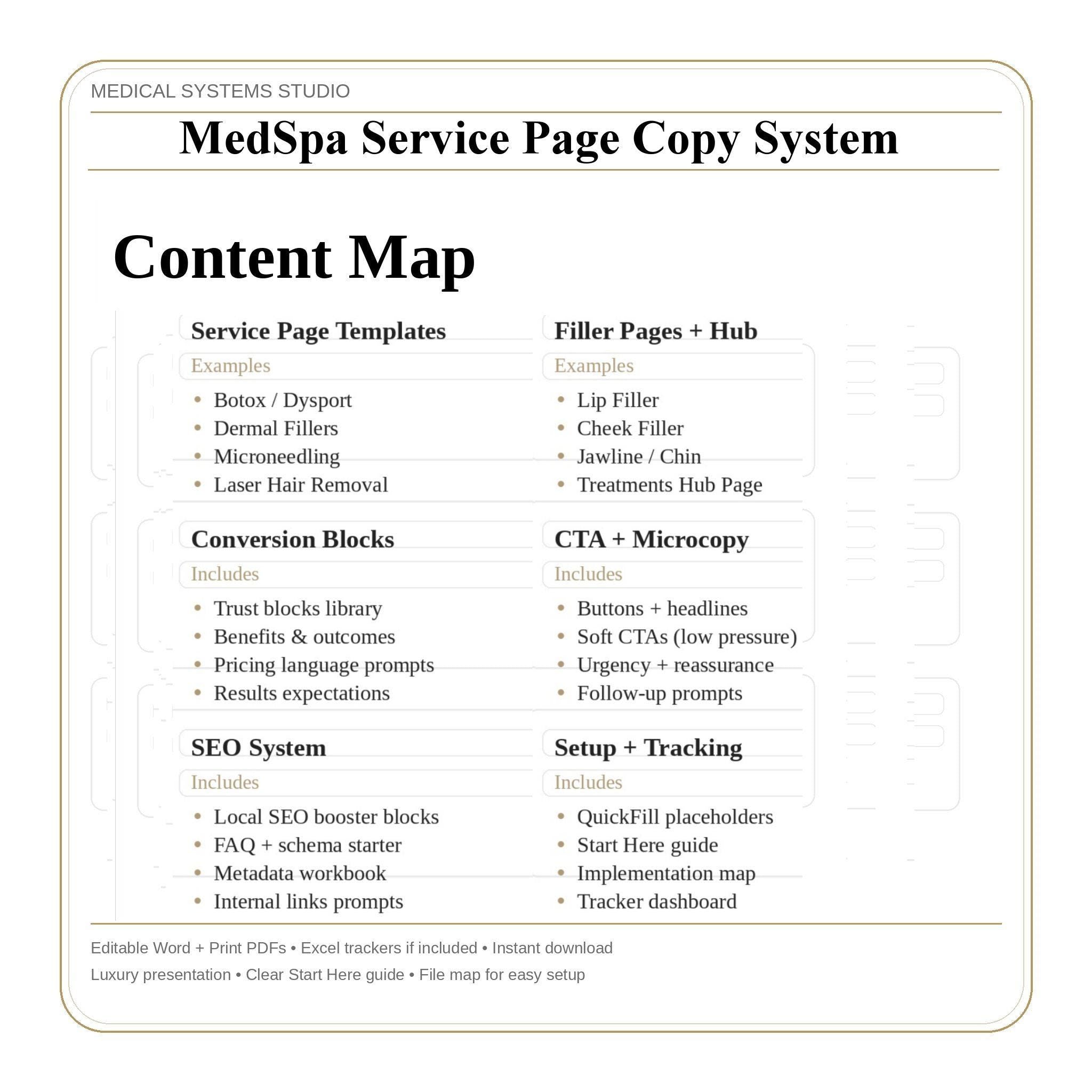 MedSpa Service Page Copy System | SEO & Treatment Templates (Digital Download)