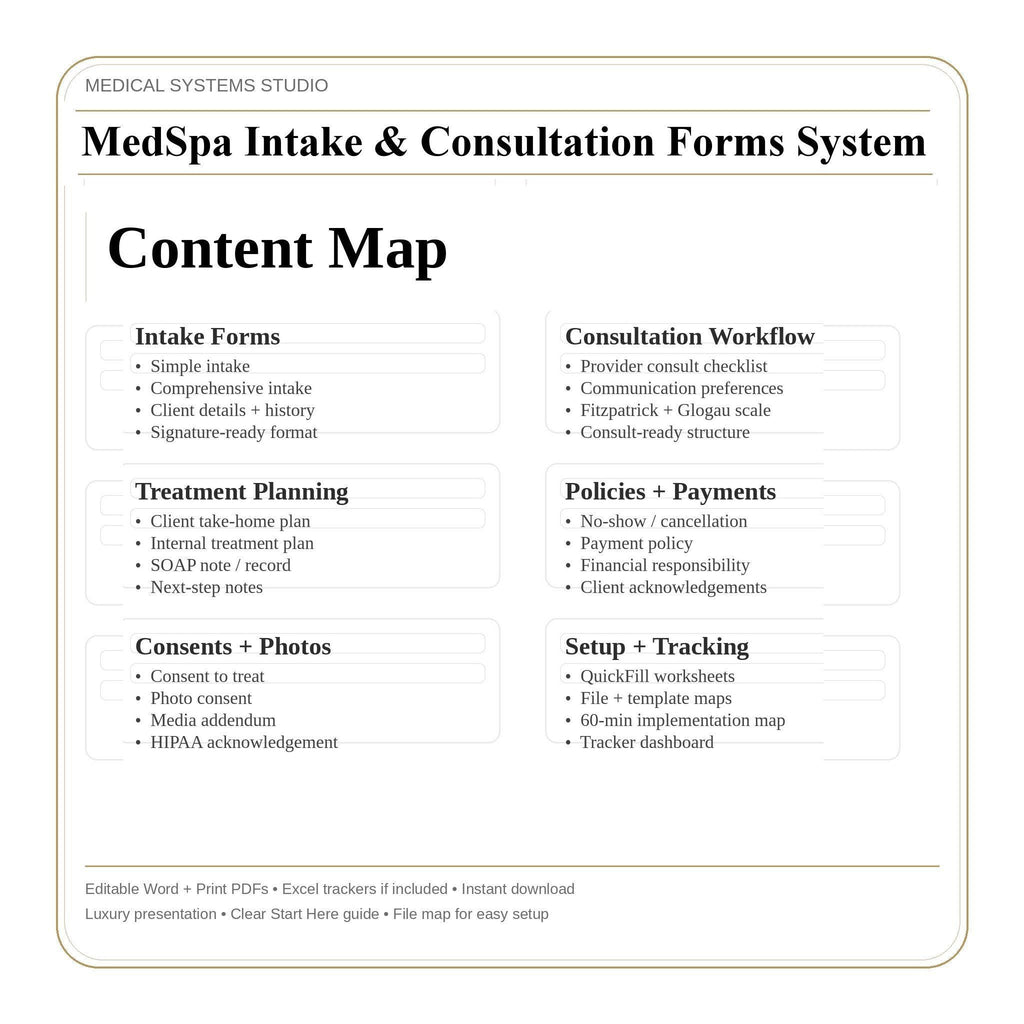 MedSpa Client Intake Forms System | Consultation, Treatment Plan, SOAP Note (Digital Download)