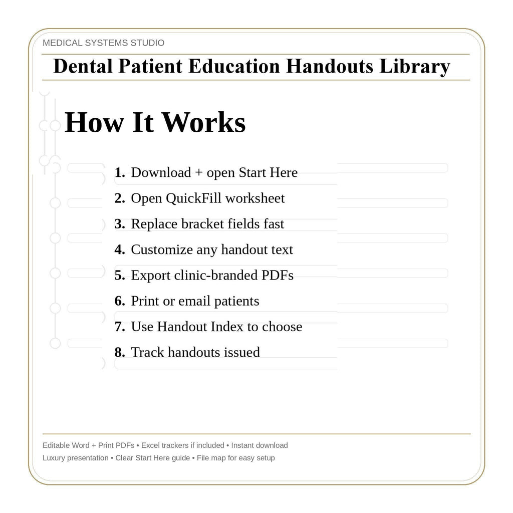 Dental Patient Education Handouts Library | Implant Aftercare, Veneers & Whitening | FAQs + Prep Checklist + Timeline | Tracker