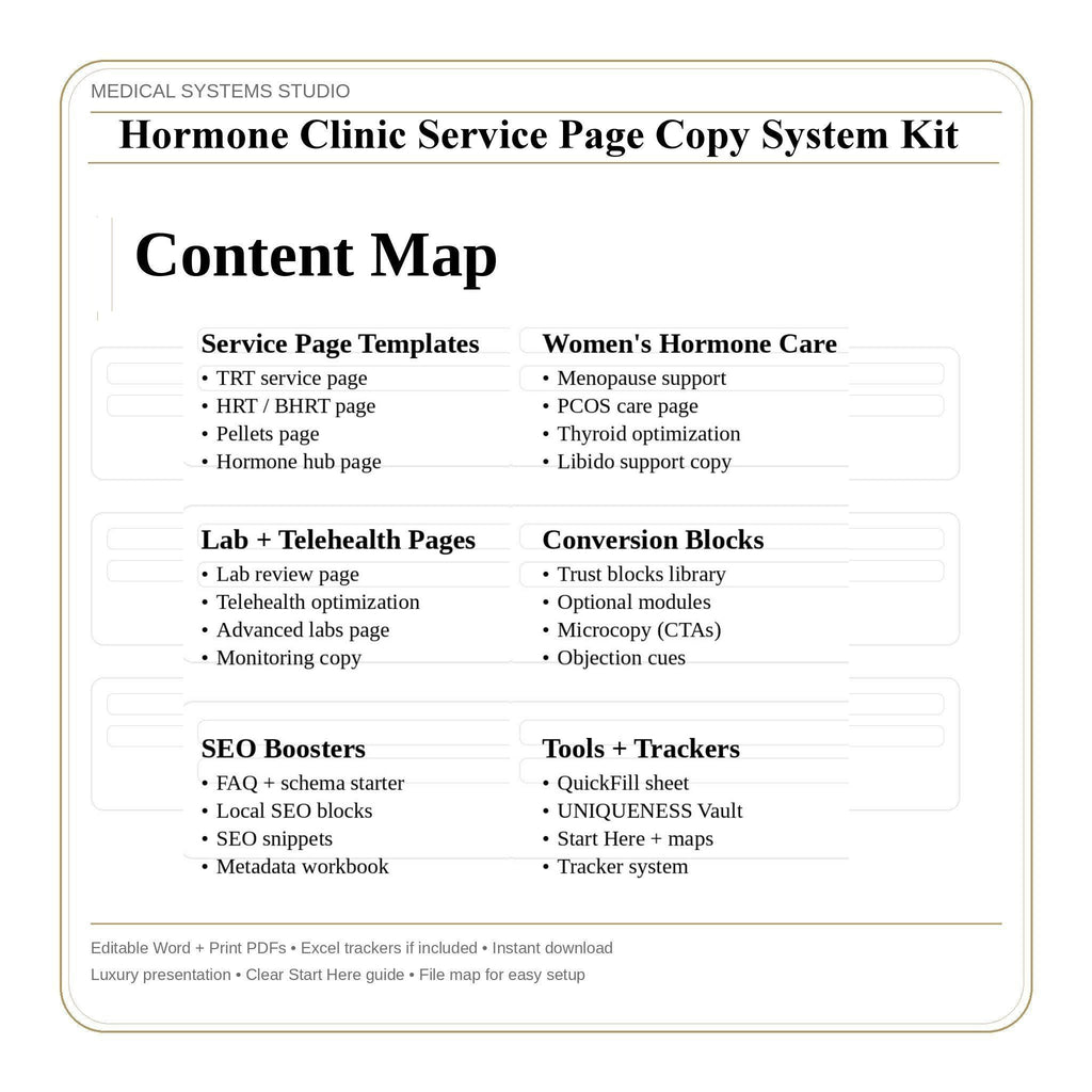 Hormone Clinic Service Page Copy System | TRT HRT BHRT | 10 Seo Templates (Digital Download)
